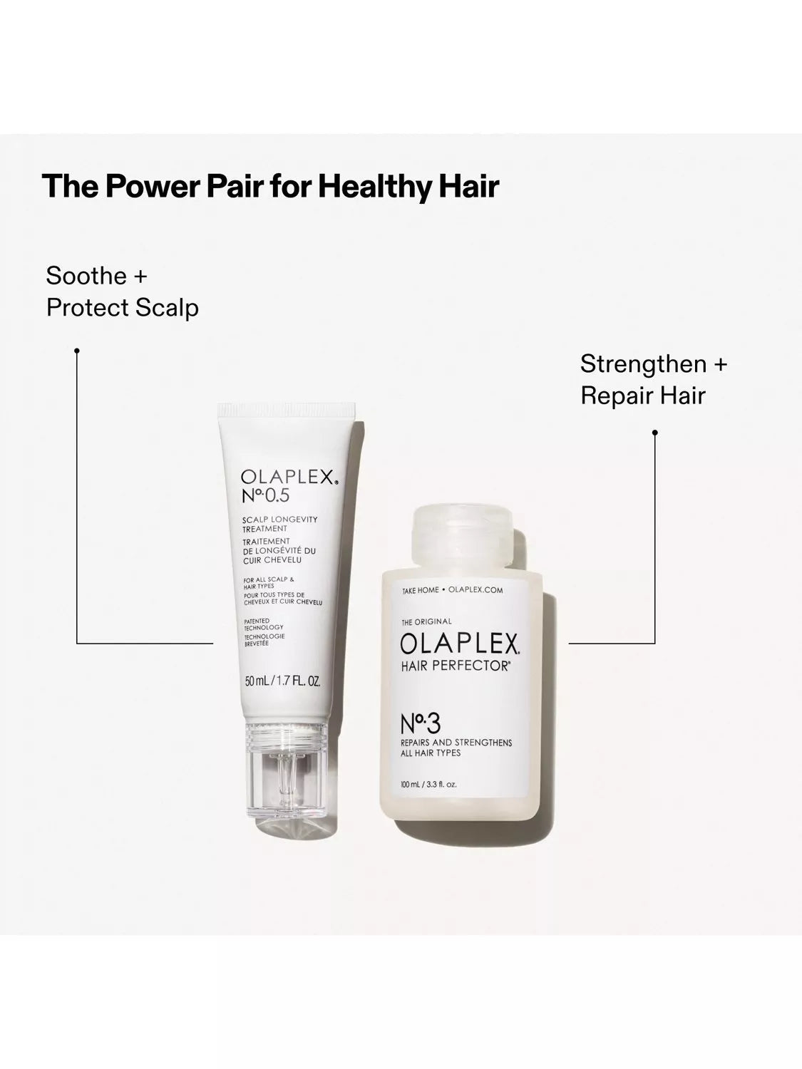 Olaplex scalp longevity treatment 50ml, UK version