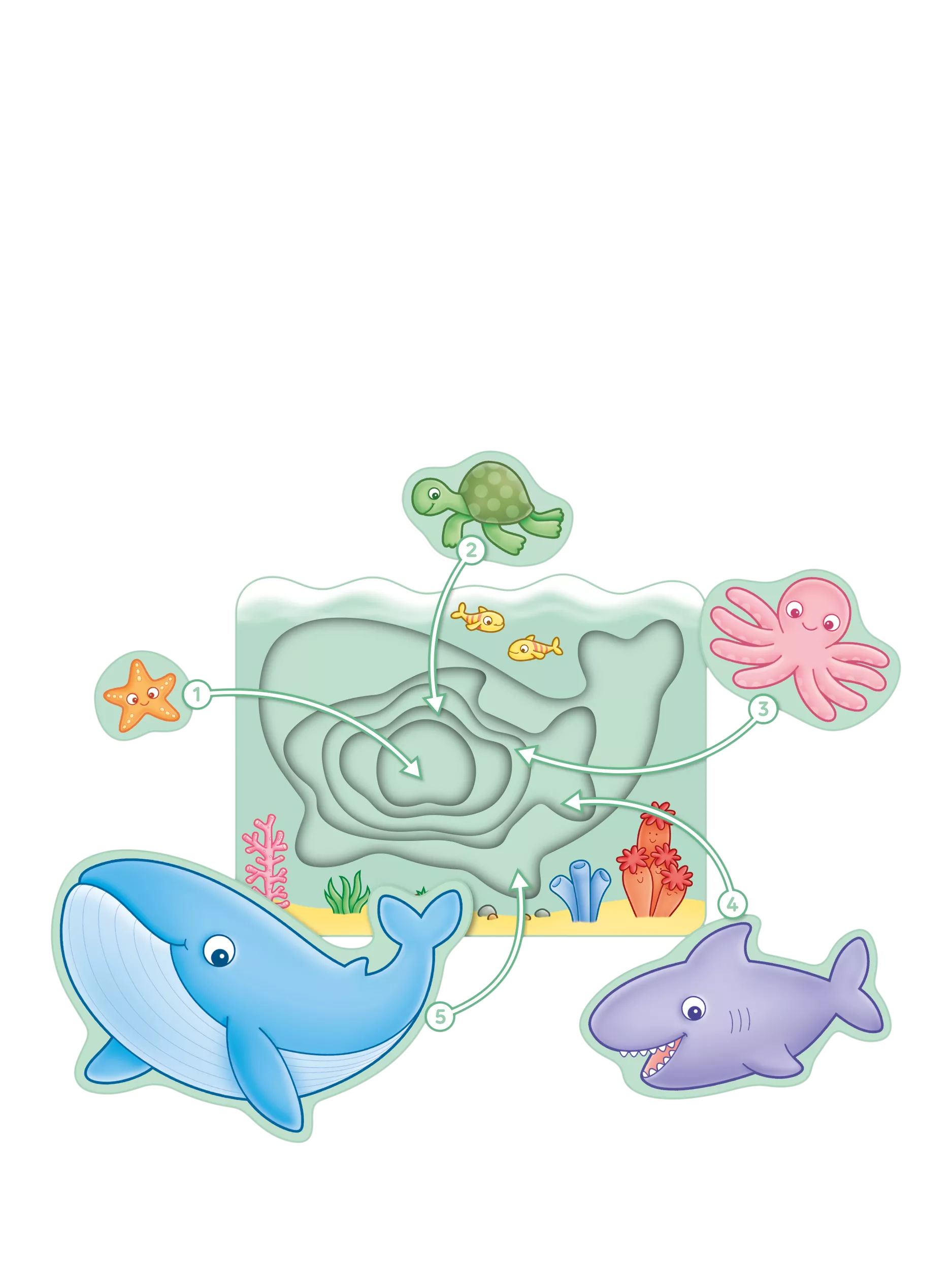 Orchard Toys Under the Sea wooden nesting puzzle (British brand)