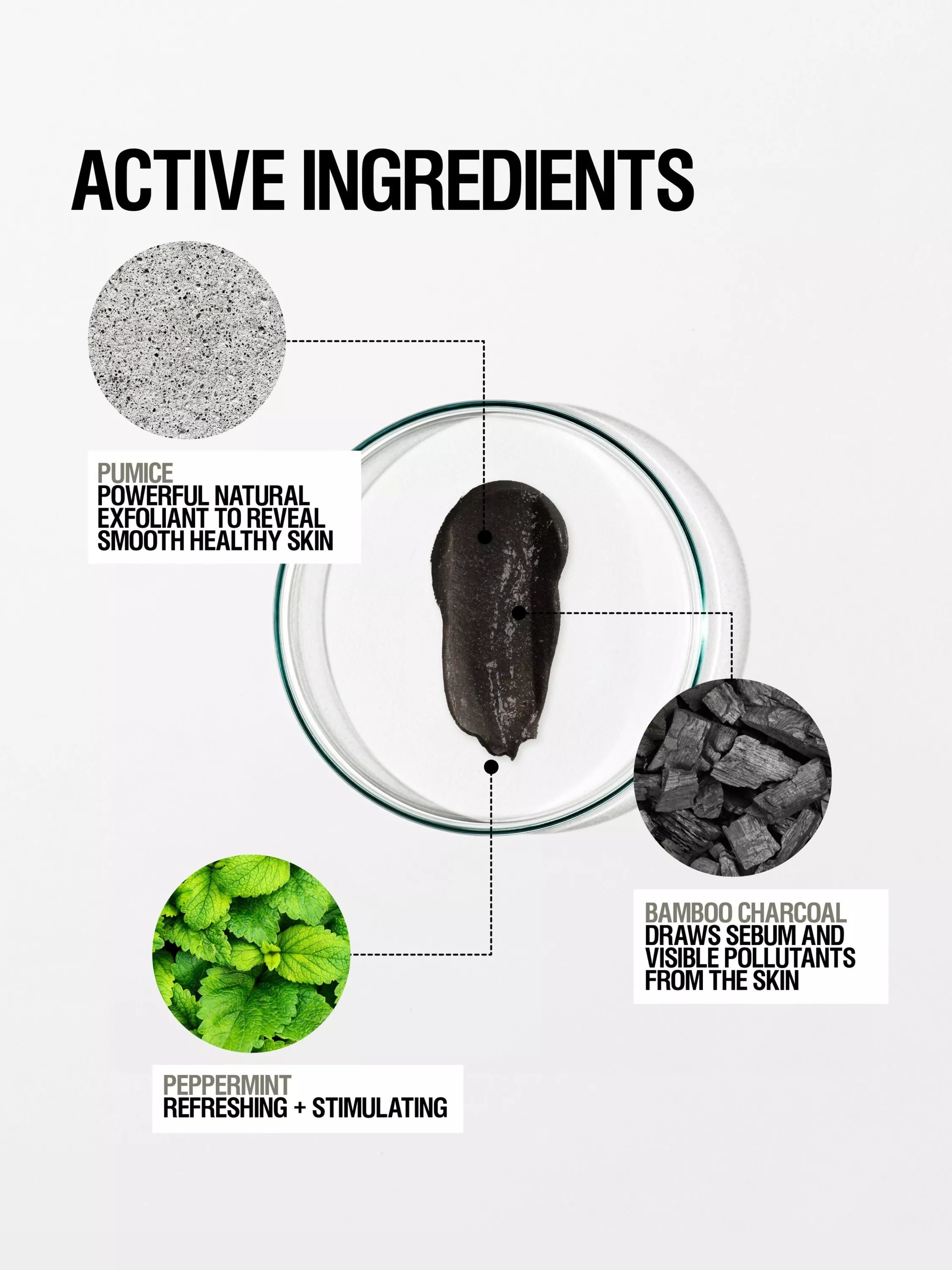 Grown Alchemist Smoothing Body Exfoliant 170ml, imported from the UK