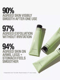 Grown Alchemist Smoothing Body Exfoliant 170ml, imported from the UK