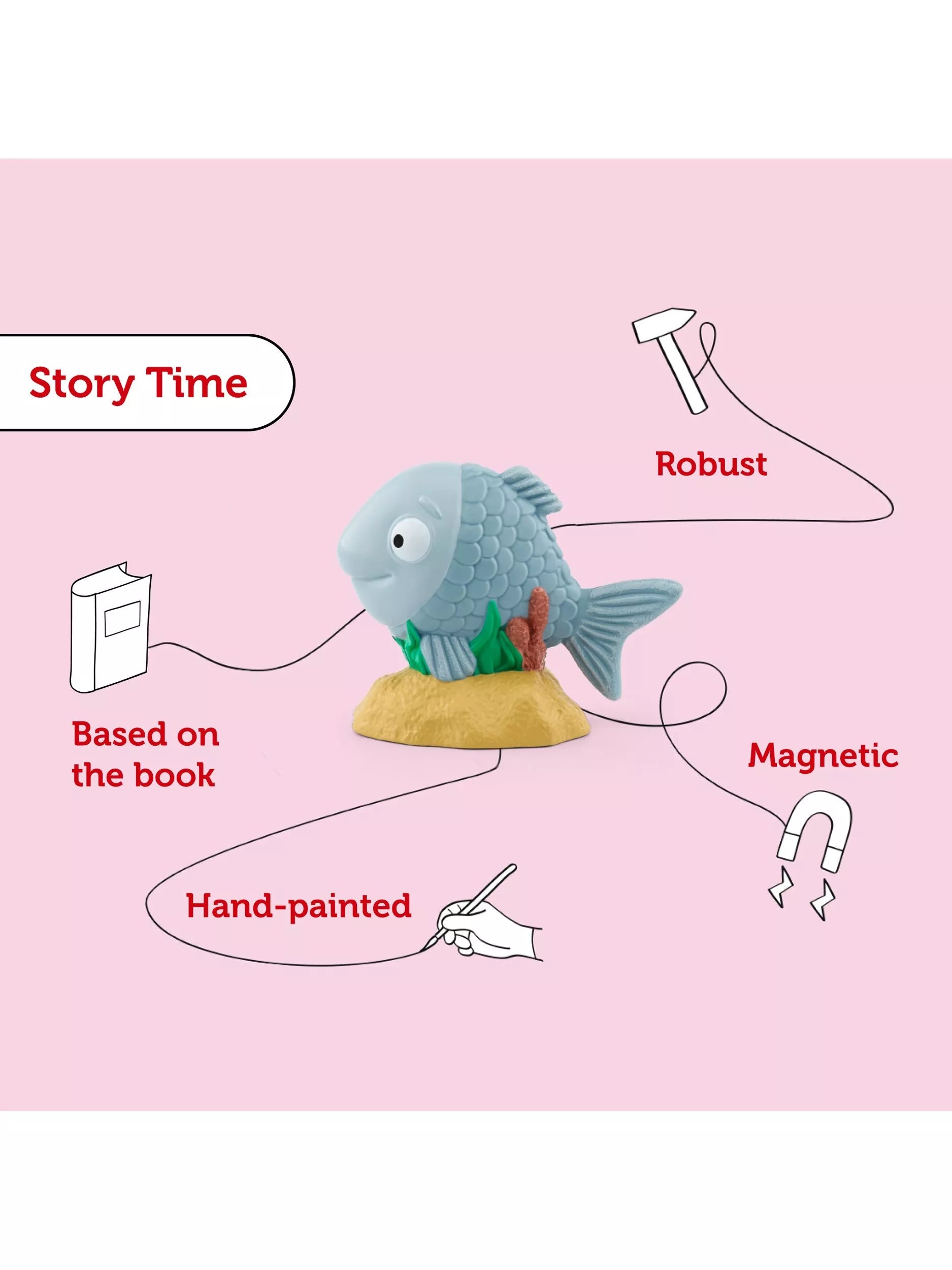 tonies Tiddler Tonie audio character, UK version