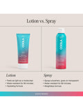 COOLA Clear Sunscreen Spray Guava Mango 177ml - British product