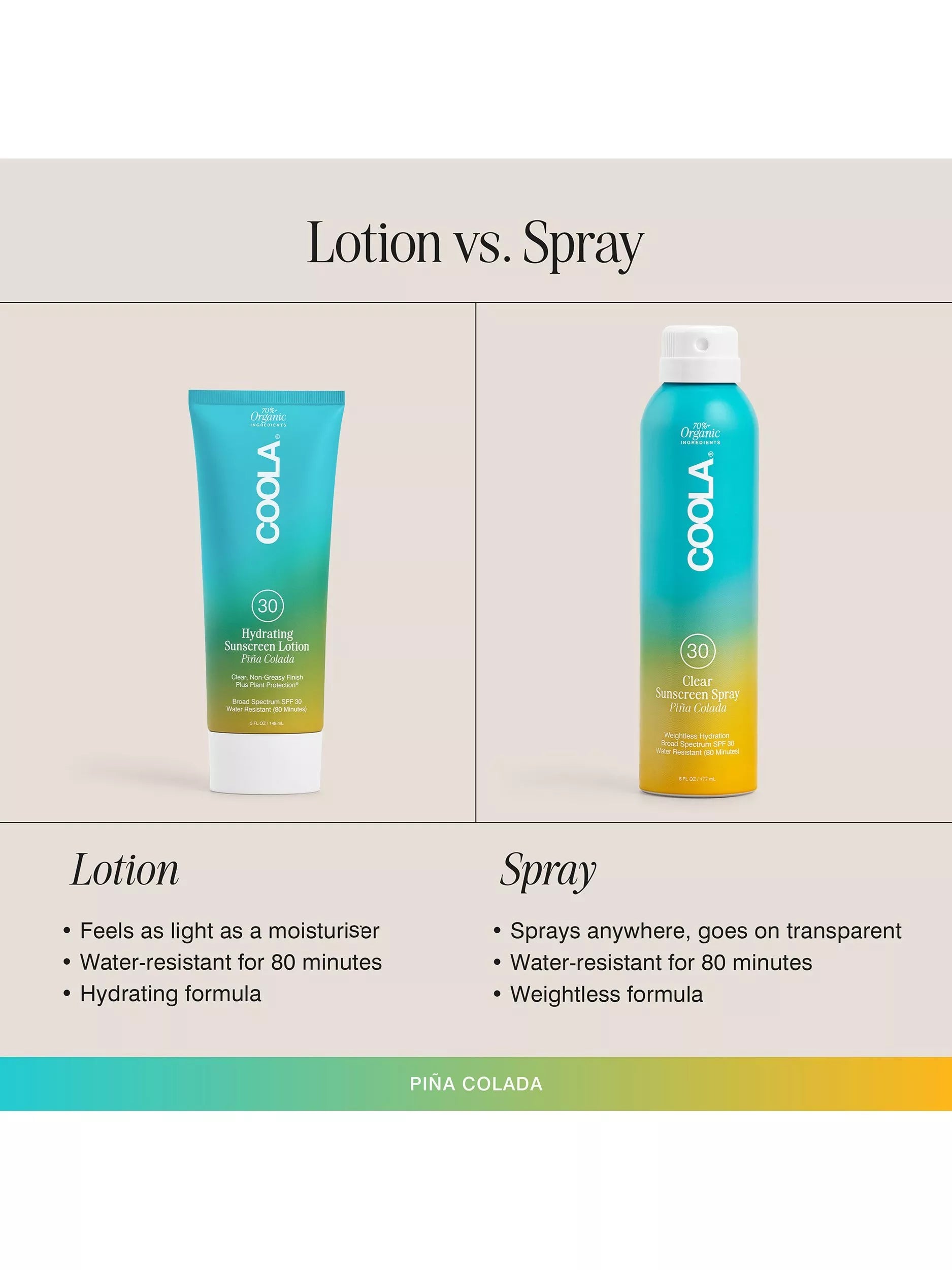 COOLA sunscreen spray Piña Colada SPF 30 177ml - British product