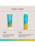 COOLA sunscreen spray Piña Colada SPF 30 177ml - British product