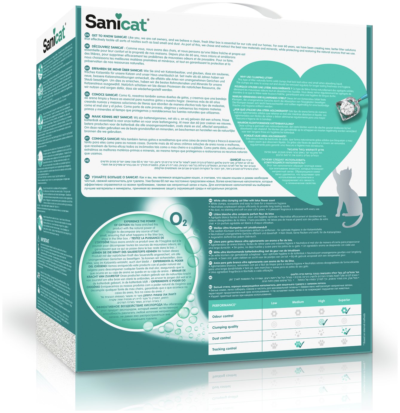 Sanicat Active White Lotus Flower cat litter 10L (British brand)
