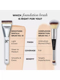 IT Cosmetics Foundation Brush Heavenly Luxe, imported from the UK