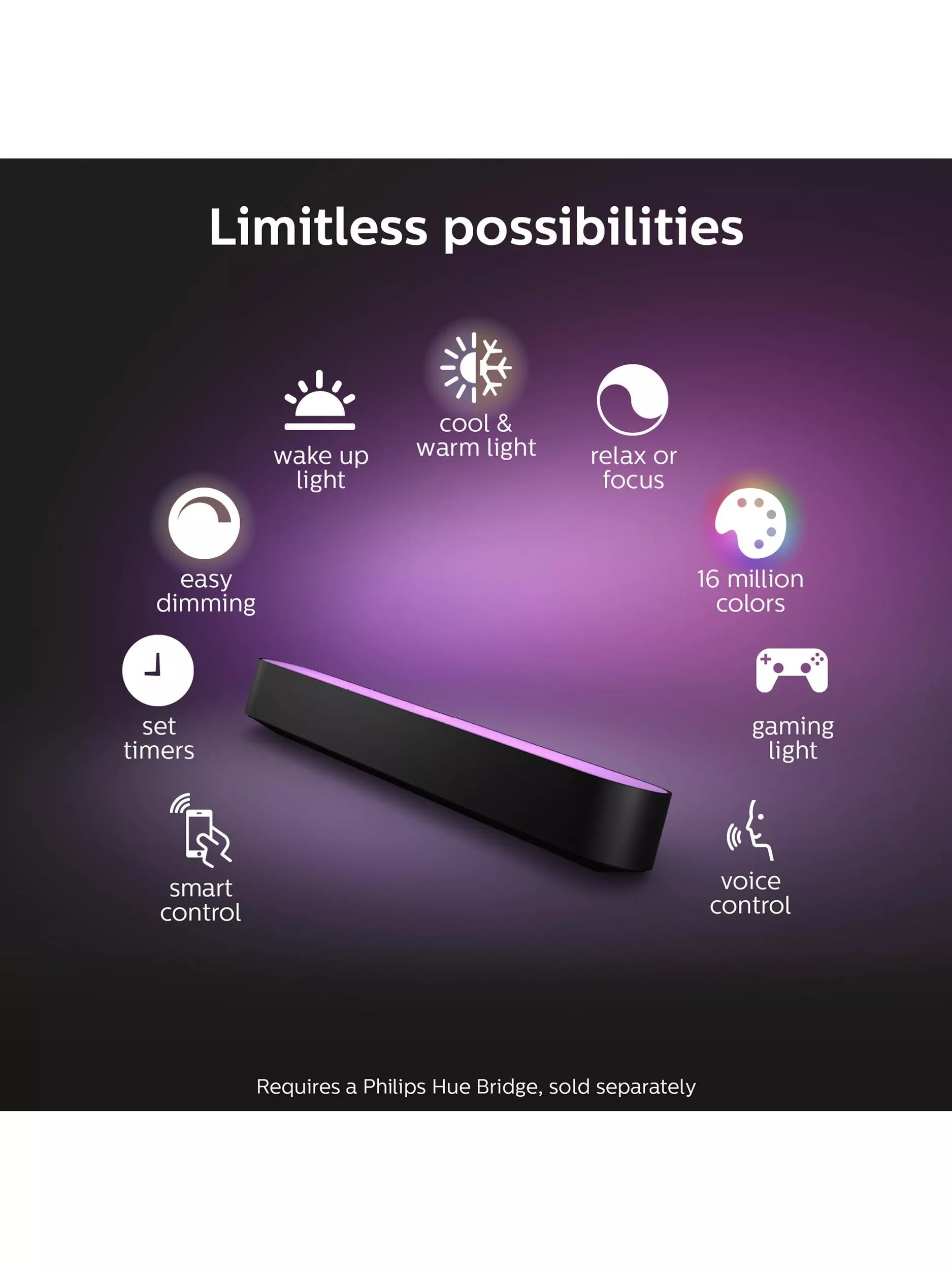 Philips Hue Sync Box 8K with Play Light Bars - British product
