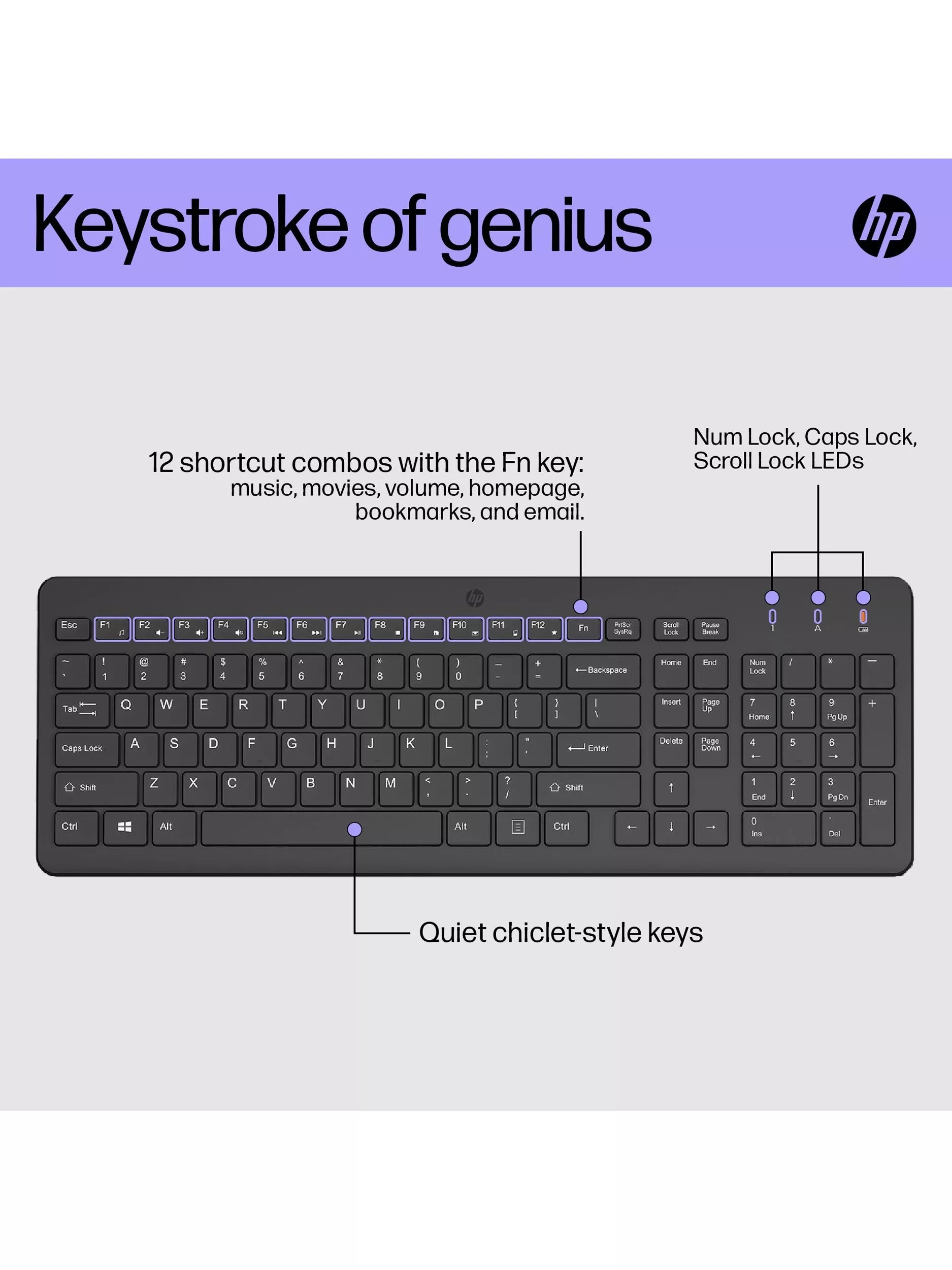 HP 330 wireless keyboard and mouse black, UK version
