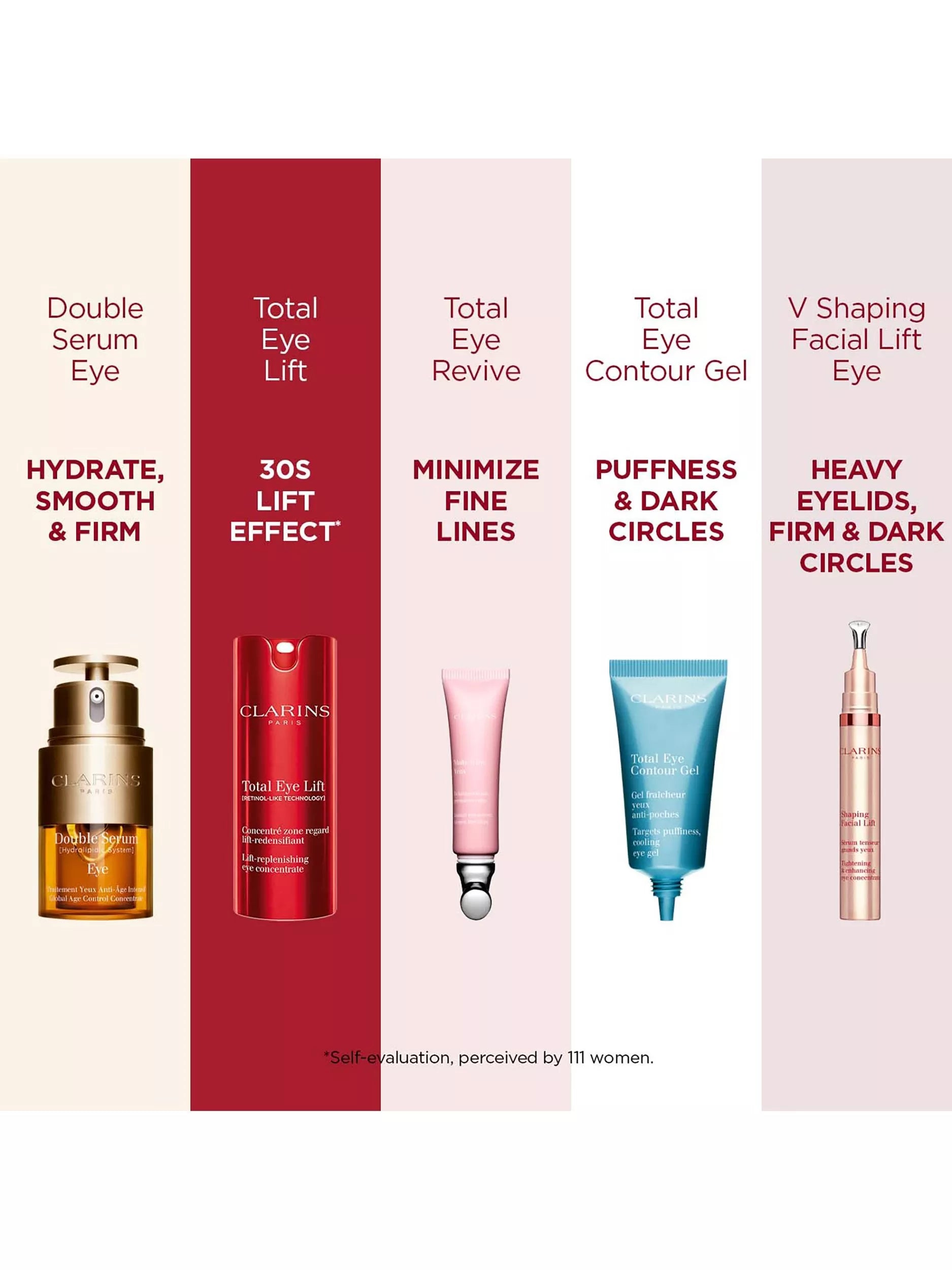 Clarins Total Eye Lift Refill 15ml, imported from the UK