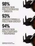 Grown Alchemist Restorative Hand Cream 500ml (British brand)