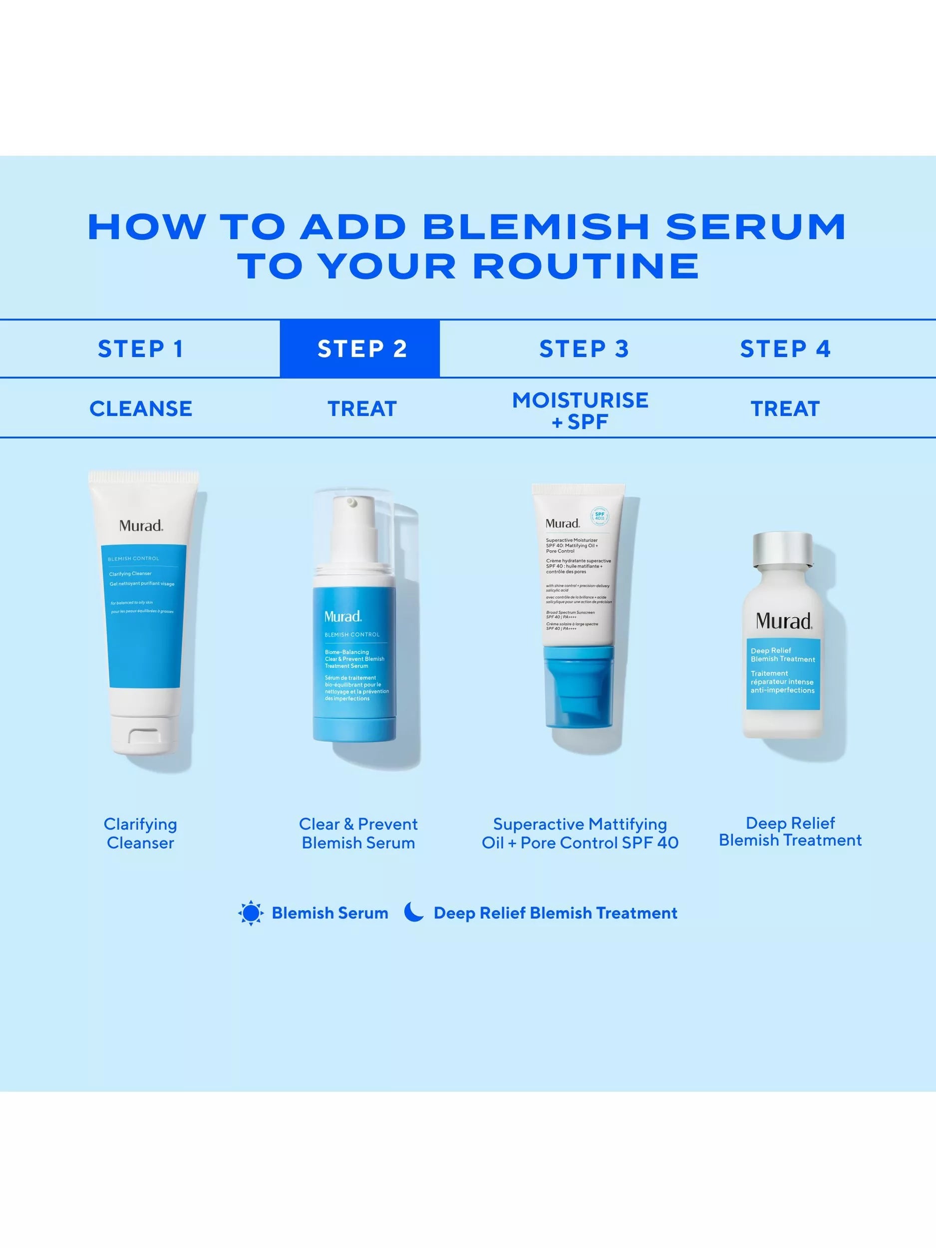 Murad blemish treatment serum 30ml, UK version