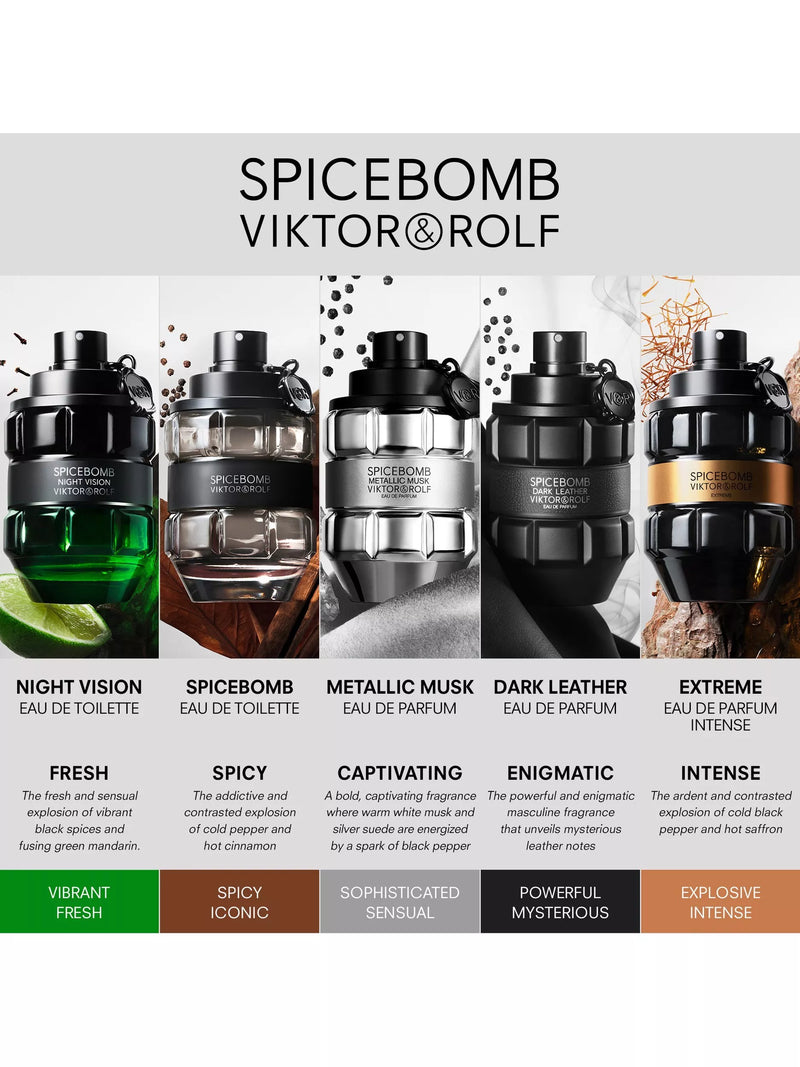 Viktor & Rolf Spicebomb Metallic Musk EDP 90ml (British brand)