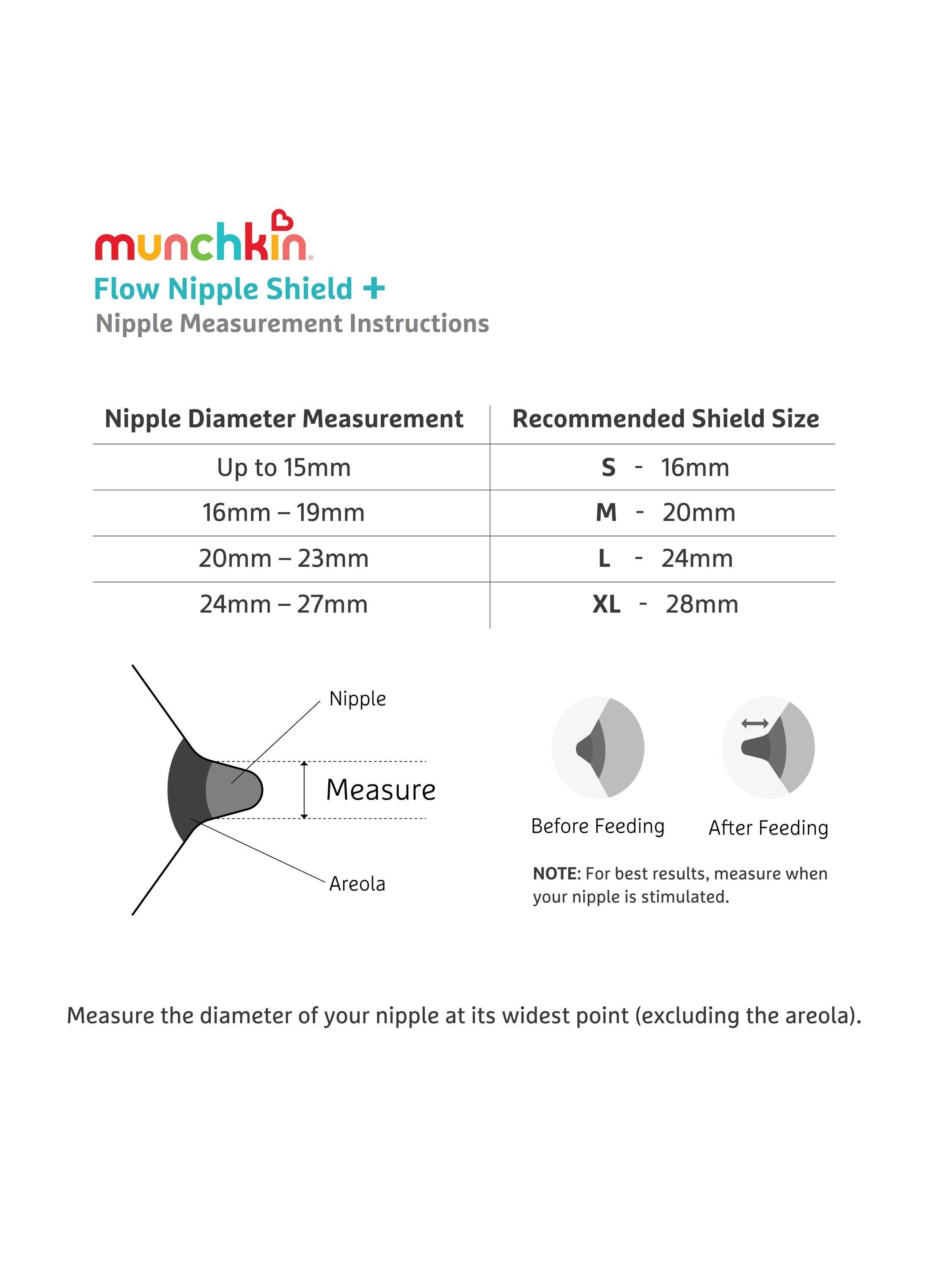 Munchkin Flow Nipple Shield+ 20mm (British brand)