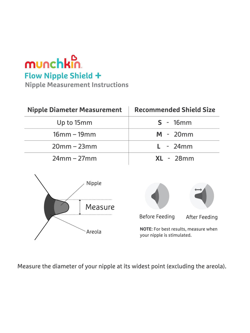 Munchkin Flow Nipple Shield+ 20mm (British brand)