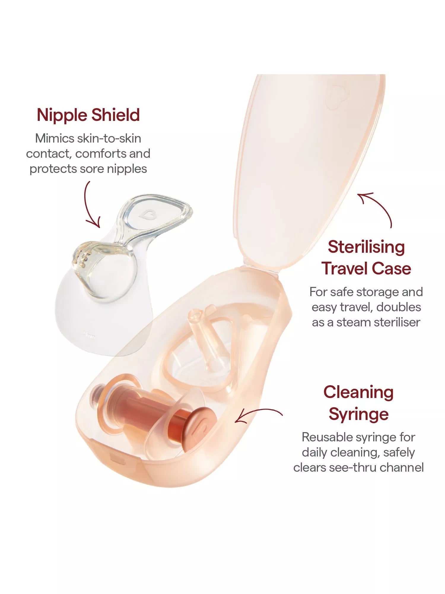 Munchkin Flow Nipple Shield 24mm silicone breastfeeding - British product