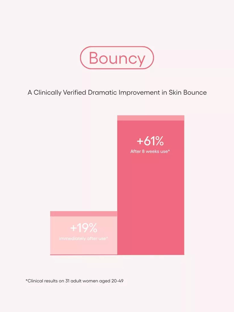 LANEIGE Bouncy & Firm serum 30ml - British product