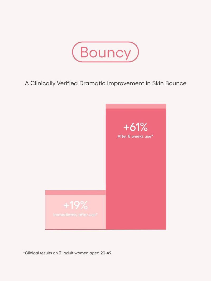 LANEIGE Bouncy & Firm serum 30ml - British product