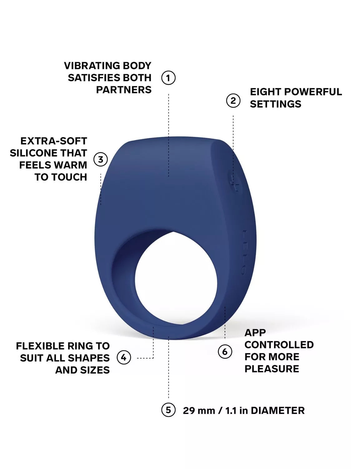 LELO TOR 3 couples vibrator Base Blue (British brand)