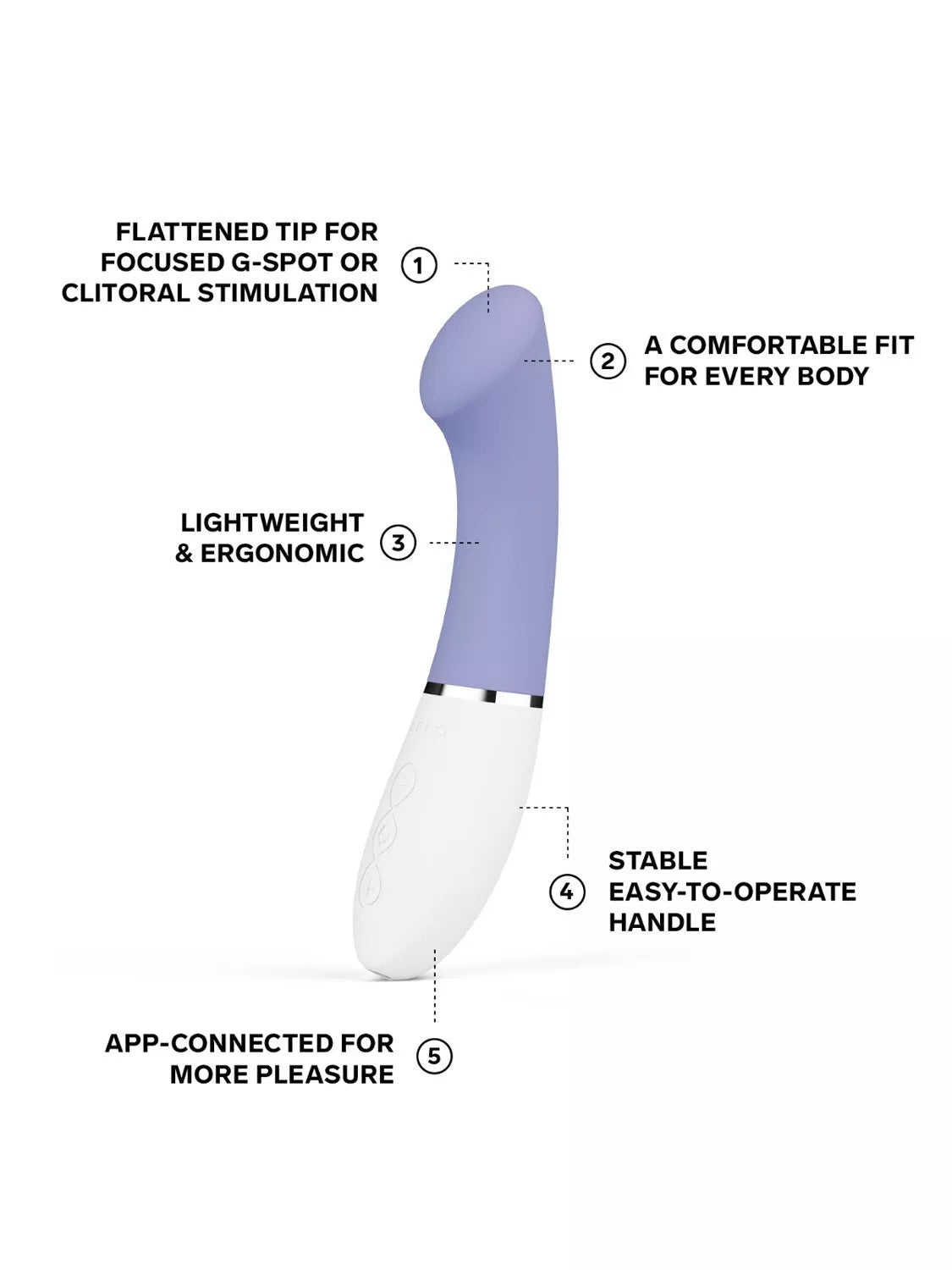 LELO GIGI 3 vibrator in blue - British product