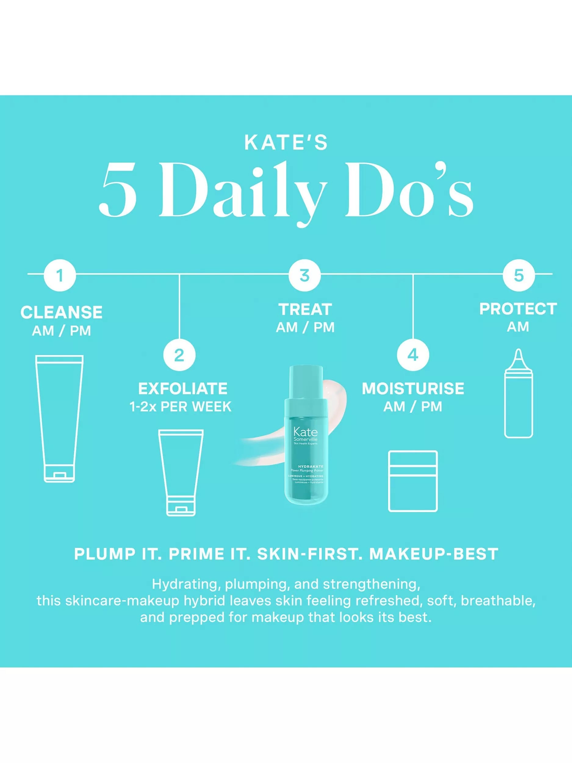 Kate Somerville HydraKate Plumping Primer 30ml (British brand)
