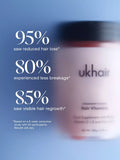 UKLASH hair vitamins gummies 180g, imported from the UK