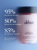 UKLASH hair vitamins gummies 180g, imported from the UK