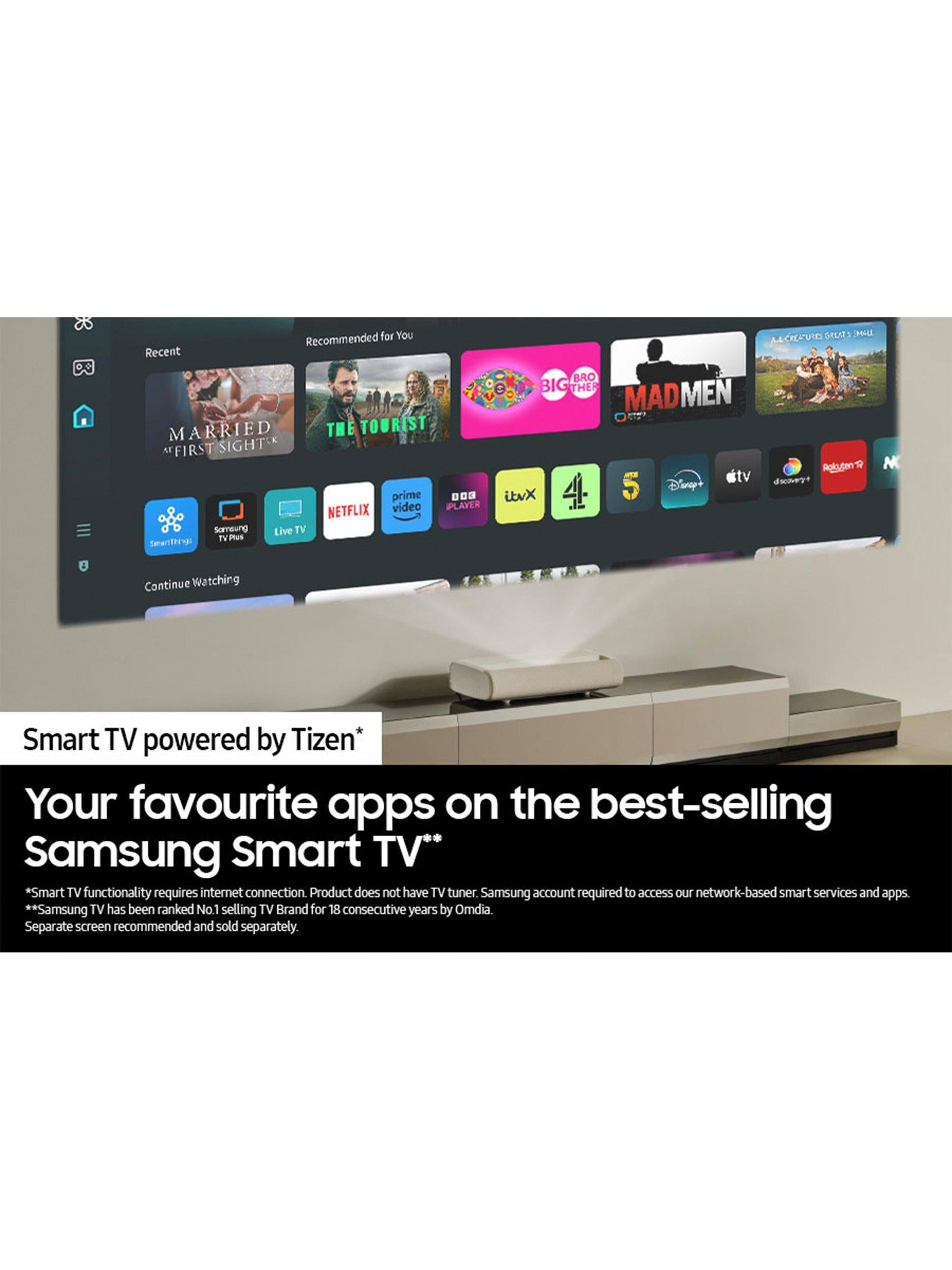 Samsung LPU9D 4K projector - British product