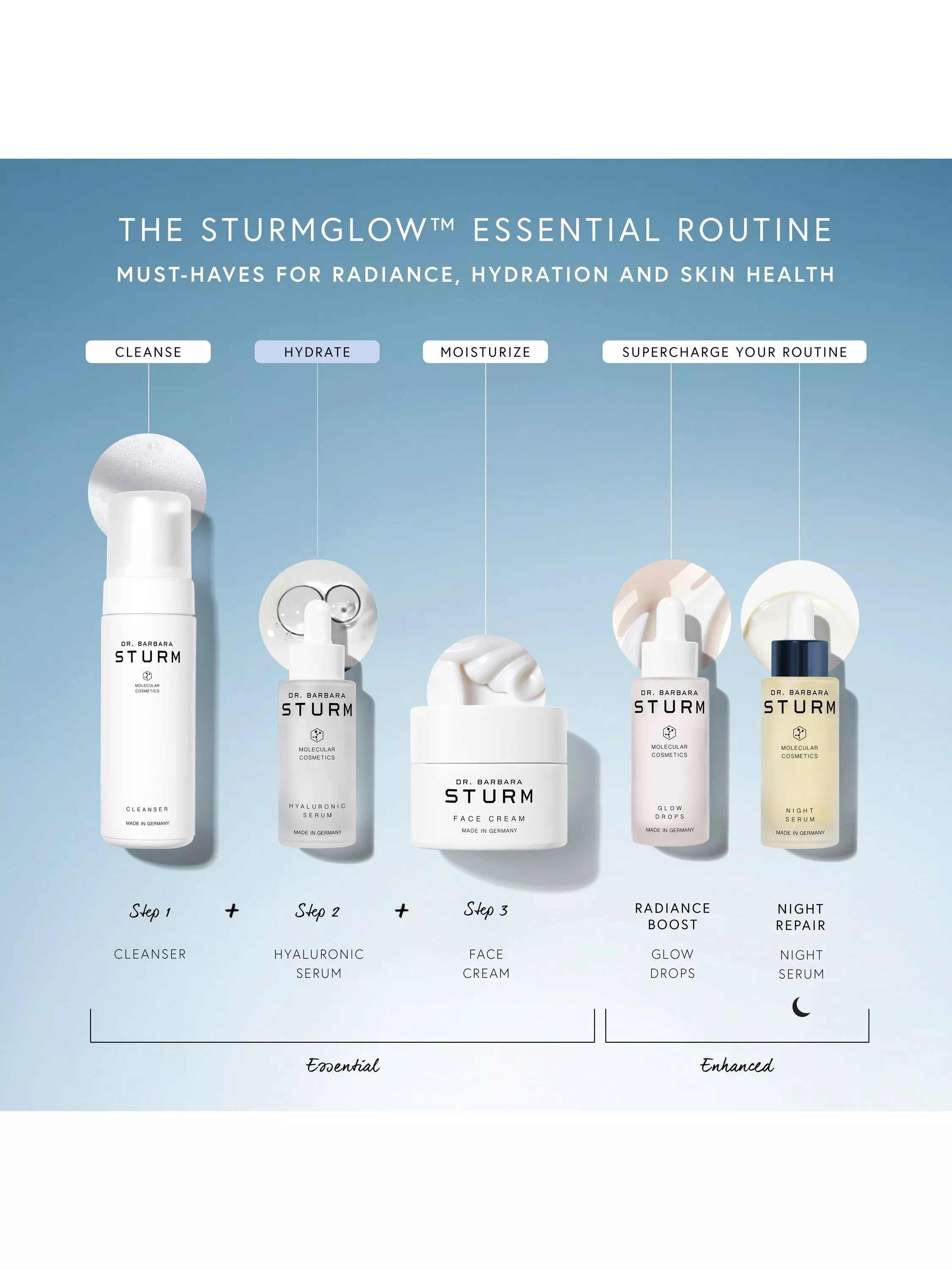 Dr. Barbara Sturm hyaluronic serum - British product