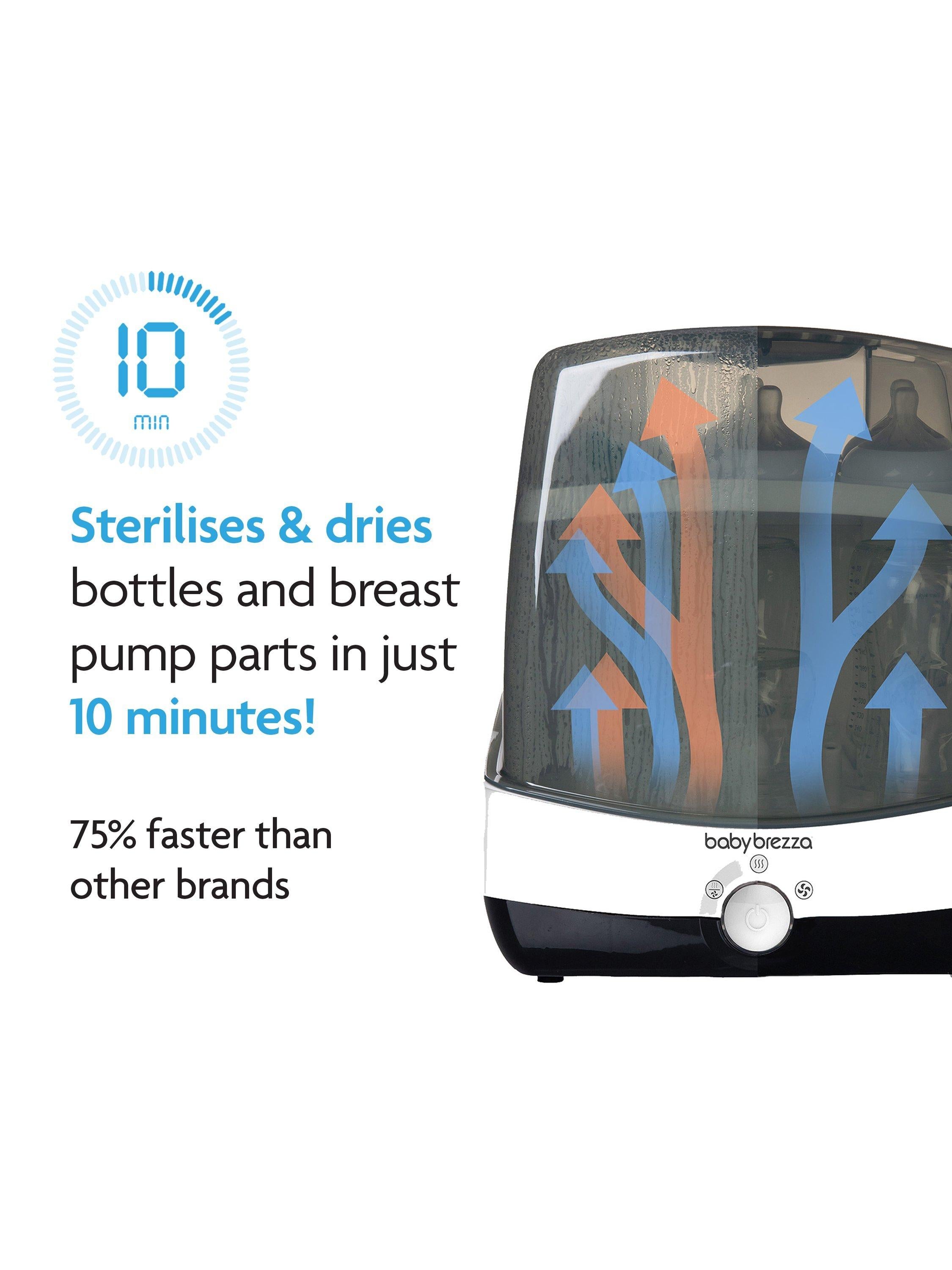 Baby Brezza SuperFast Steriliser & Dryer White (British brand)