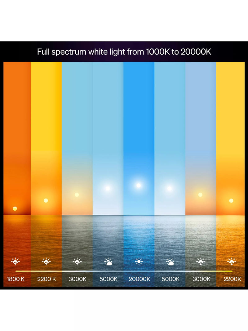 Philips Hue White Ambiance 1100 E27 smart bulb pack (British brand)