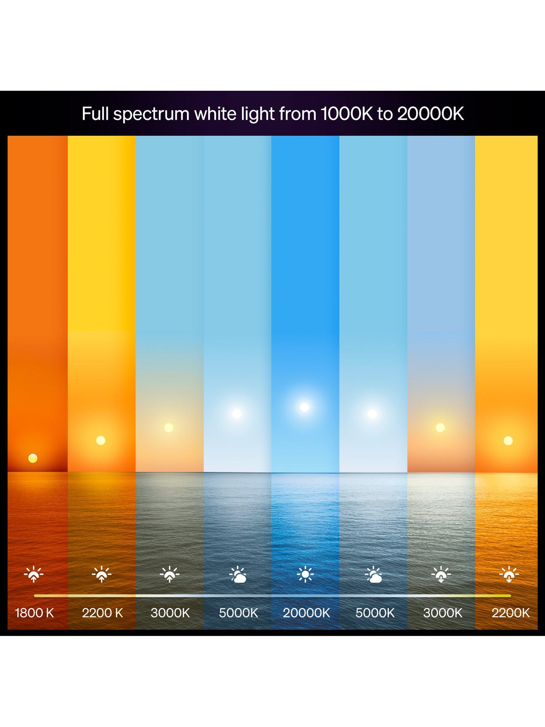 Philips Hue White Ambiance 1100 E27 smart bulb pack (British brand)