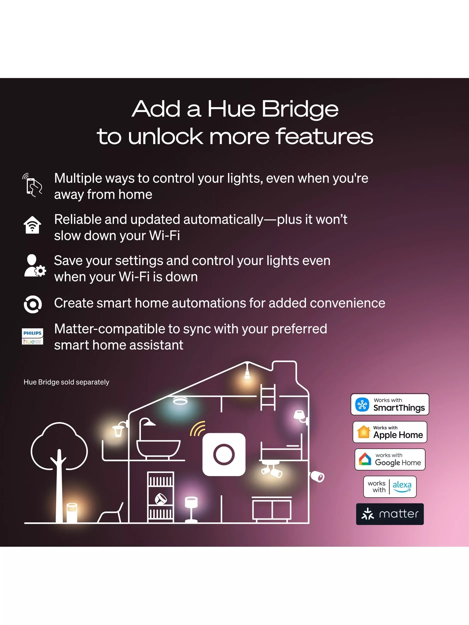 Philips Hue White Ambiance 1100 E27 smart bulb pack (British brand)
