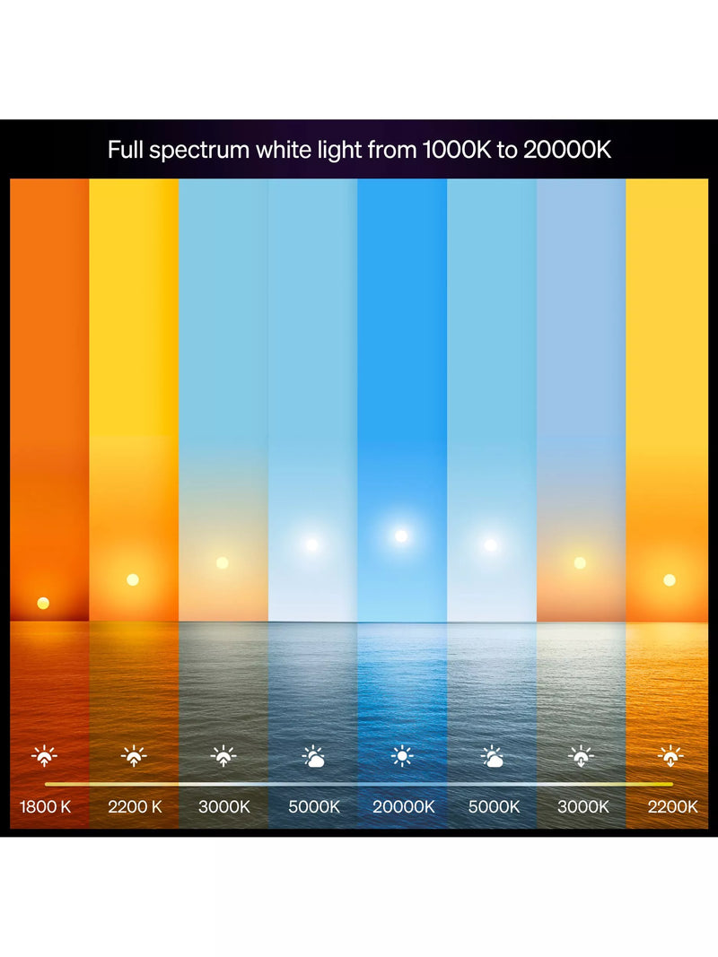 Philips Hue White and Colour Ambiance 1100 smart bulb E27, UK version