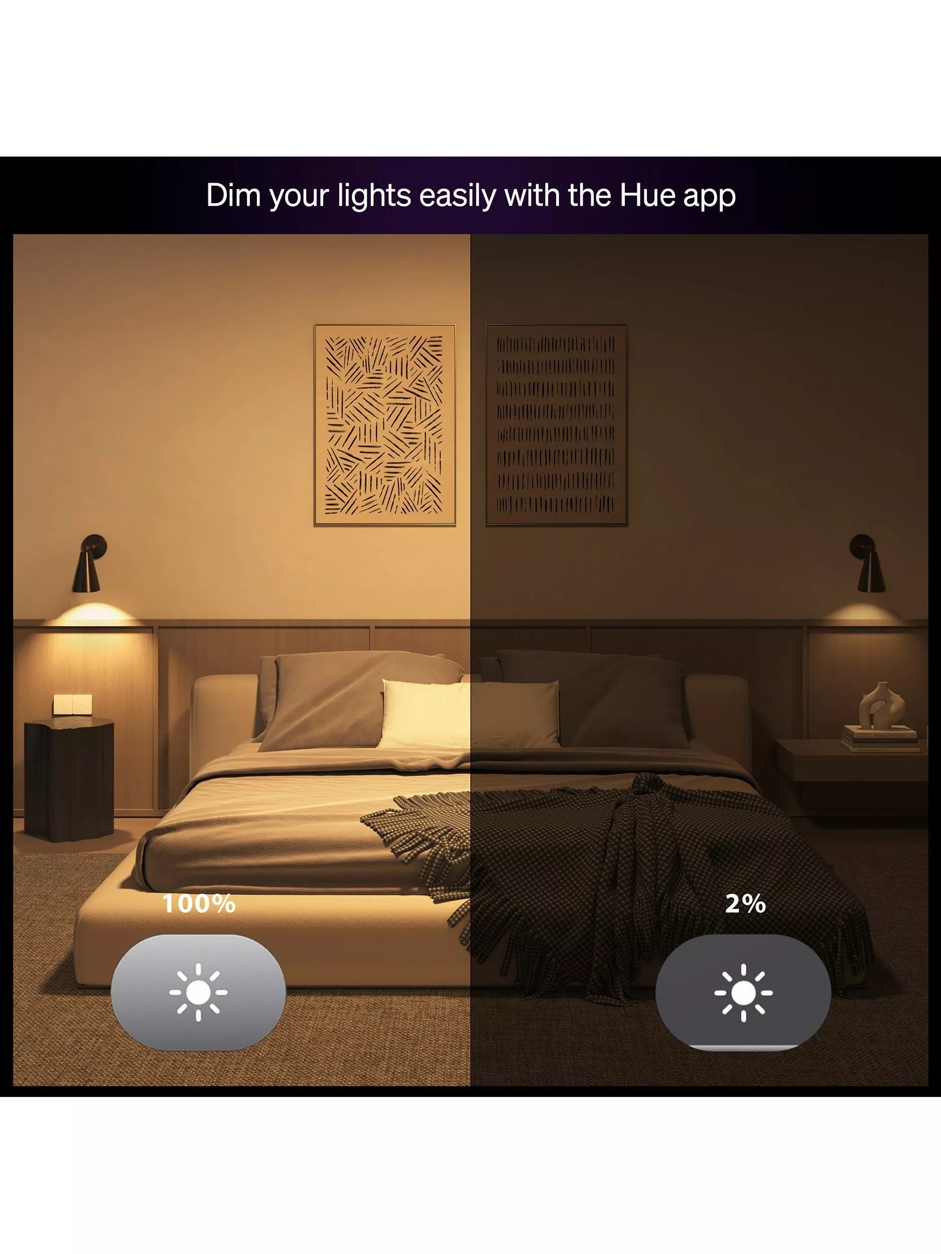 Philips Hue smart GU10 starter kit, imported from the UK