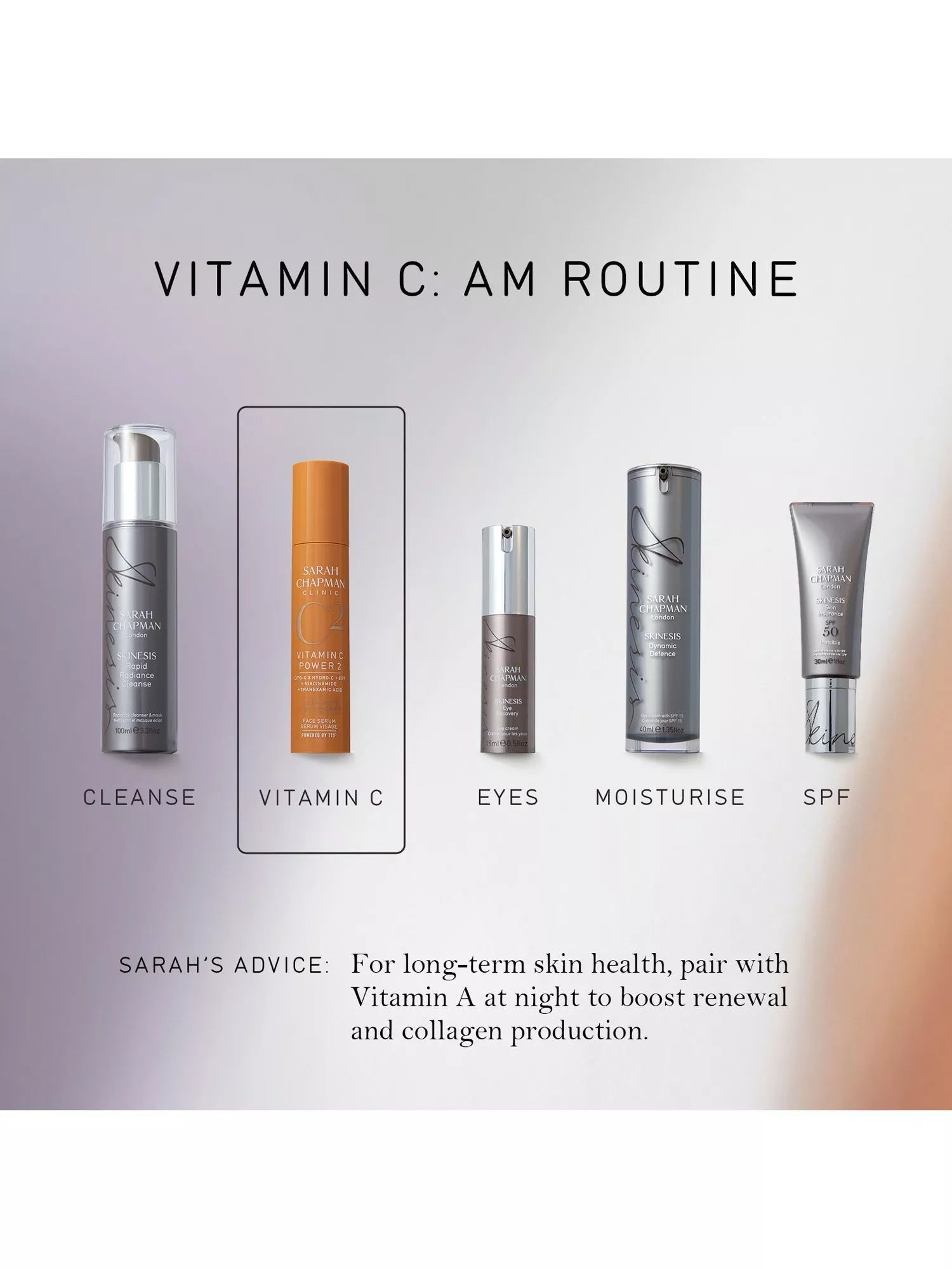 Sarah Chapman C2 Vitamin C Power 2 face serum 30ml (British brand)