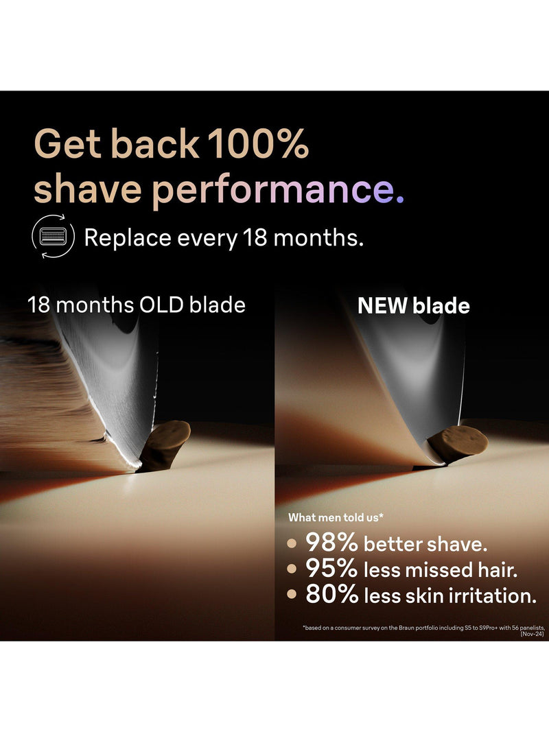 Braun Series 9 shaver head replacement (British brand)