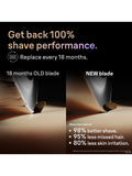 Braun Series 9 shaver head replacement (British brand)
