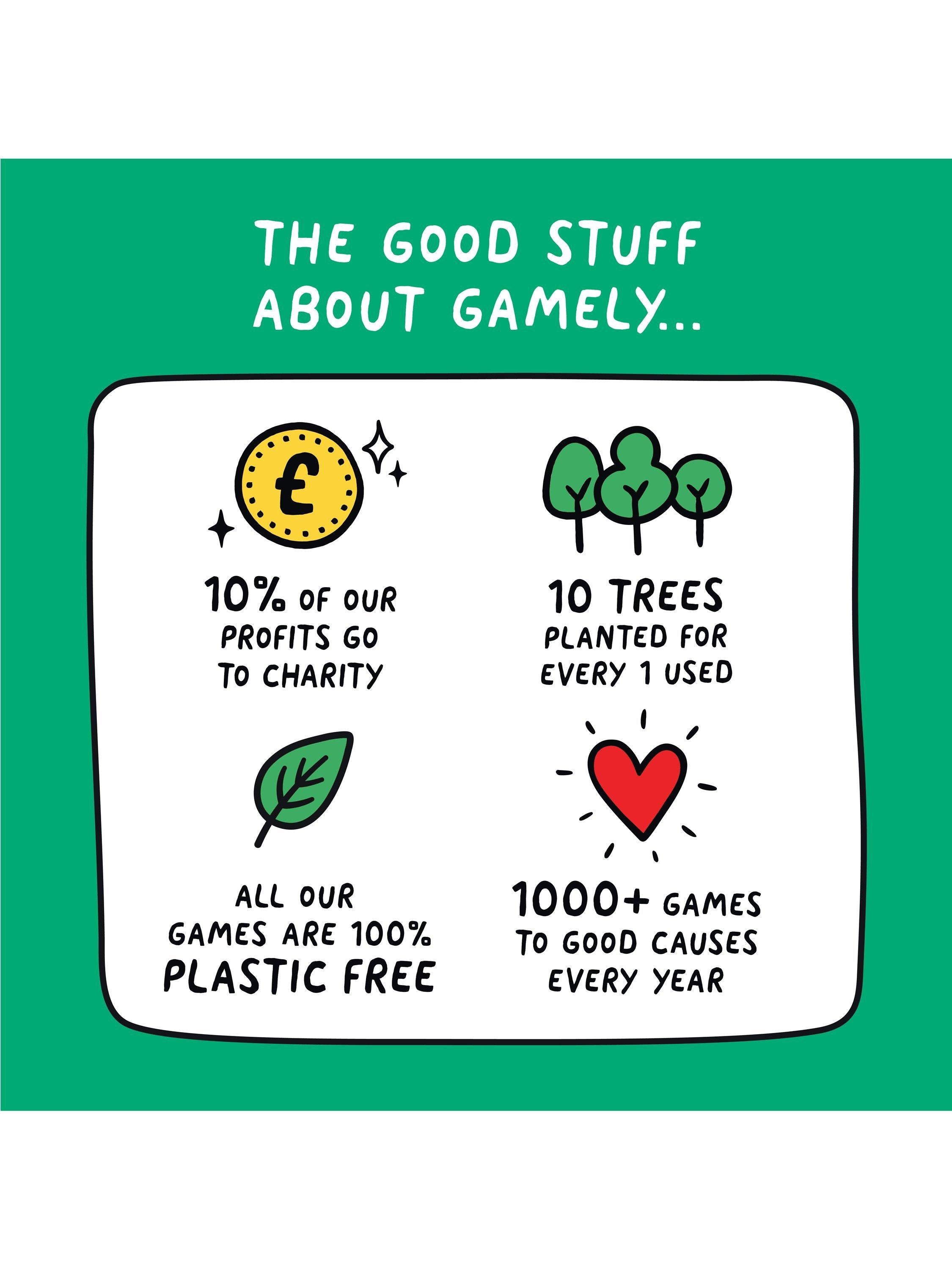 Gamely Truth or Trap bluffing party game - British product