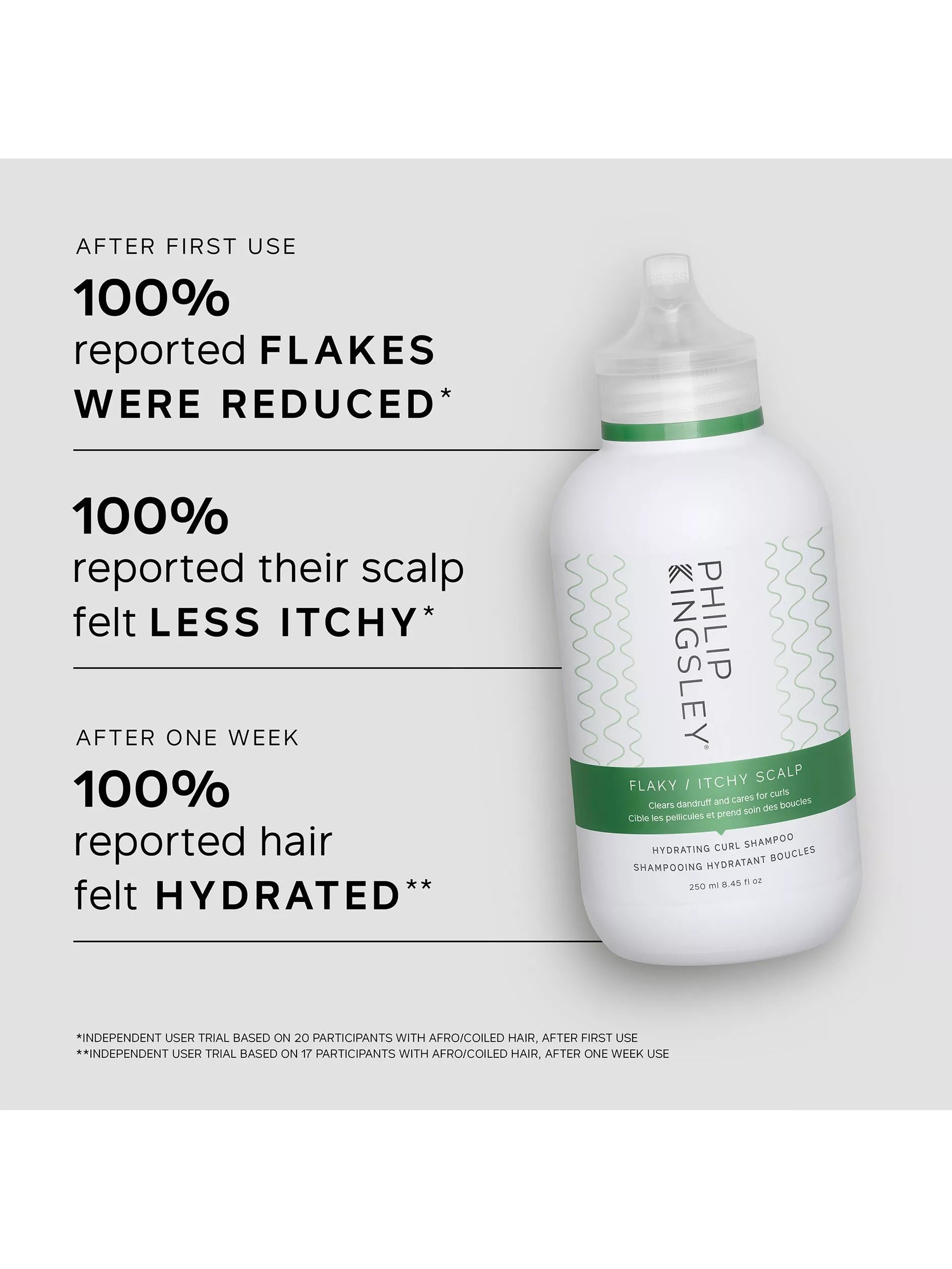 Philip Kingsley anti-dandruff shampoo for curly hair 250ml, imported from the UK