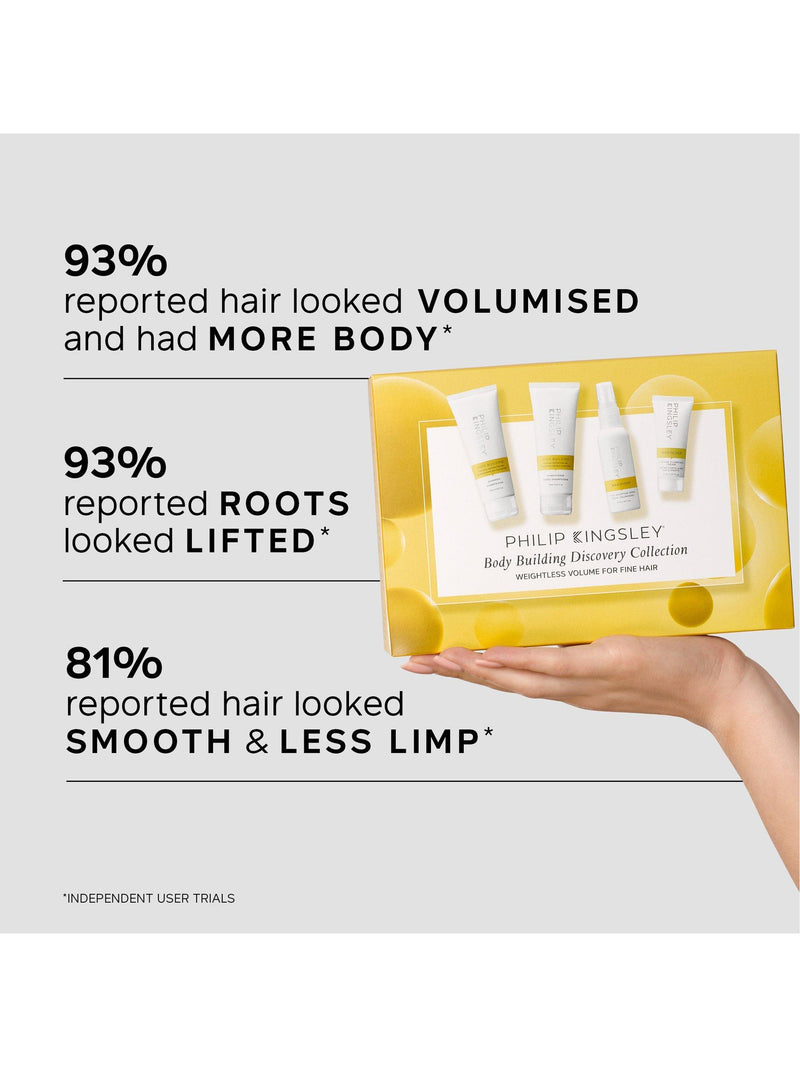 Philip Kingsley Body Building Discovery Collection haircare gift set, UK version