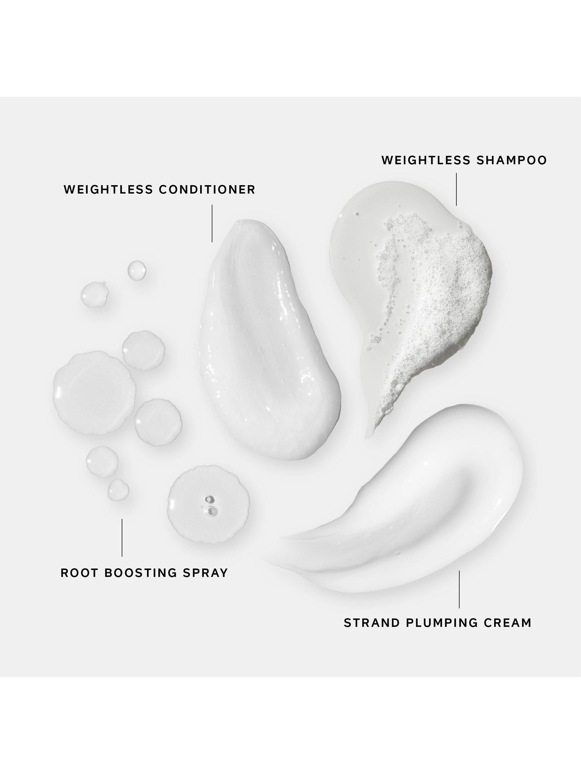Philip Kingsley Body Building Discovery Collection haircare gift set, UK version