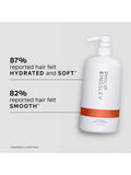 Philip Kingsley Re-Moisturising conditioner 1000ml - British product