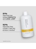 Philip Kingsley Body Building Weightless Shampoo 500ml (British brand)