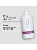 Philip Kingsley Moisture Extreme Shampoo 1000ml, UK version