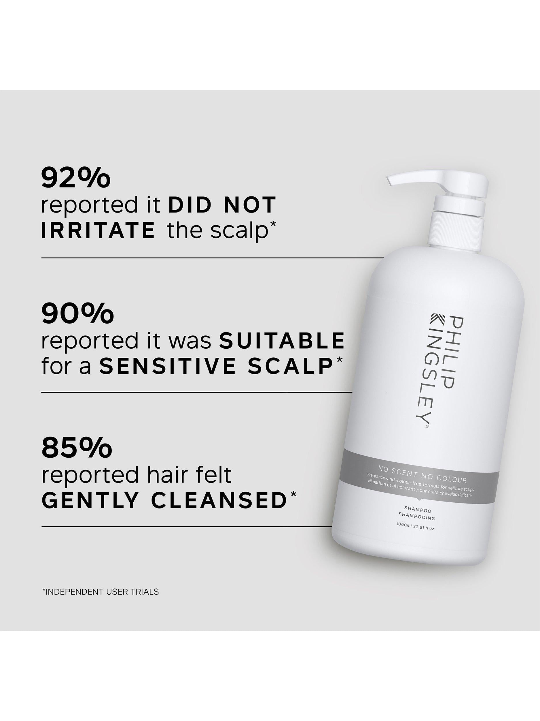 Philip Kingsley No Scent No Colour Gentle Shampoo 1000ml - British product