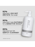 Philip Kingsley No Scent No Colour Gentle Shampoo 1000ml - British product