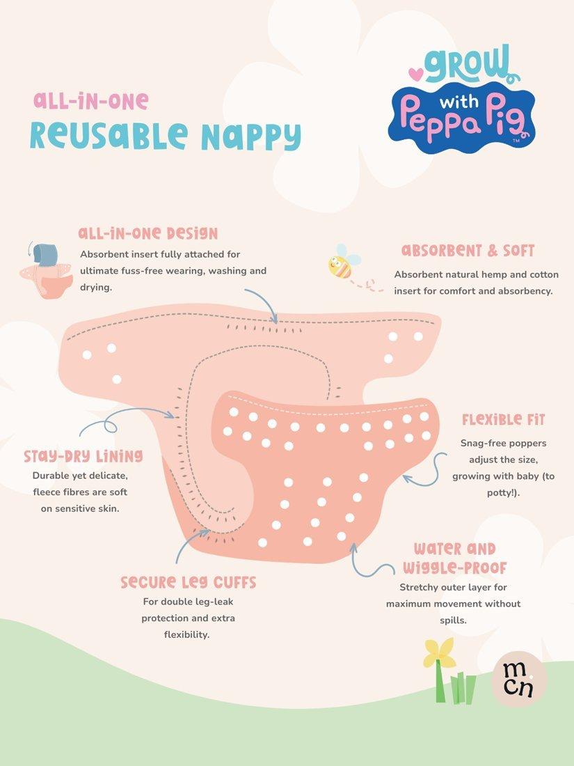 Modern Cloth Nappies reusable nappy Clouds Peppa one size (British brand)