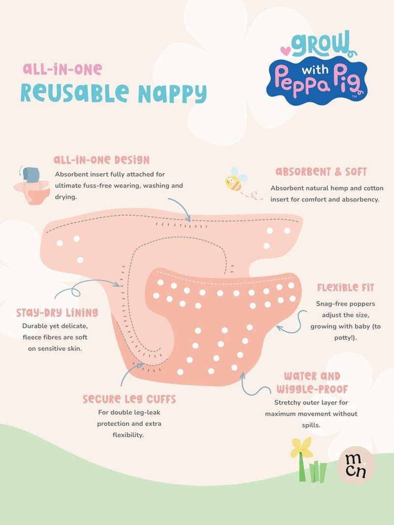 Modern Cloth Nappies reusable nappy Clouds Peppa one size (British brand)