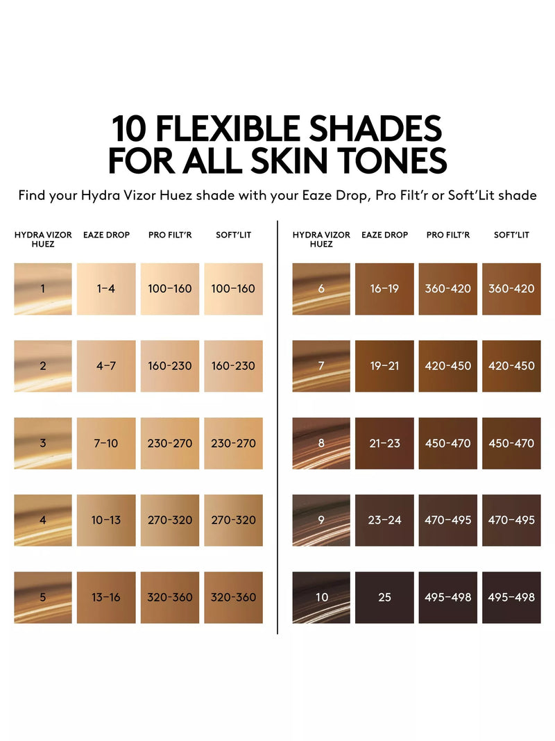 Fenty Skin tinted moisturiser with mineral SPF 30 in 10 shades - British product