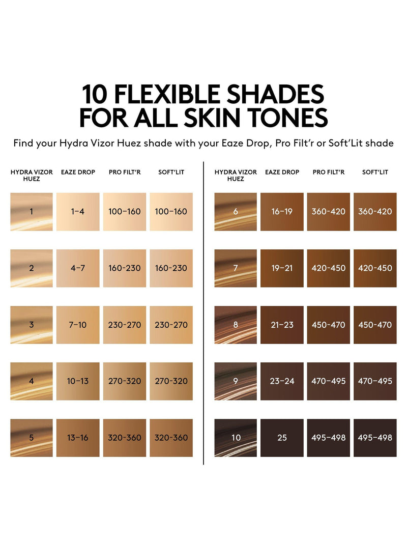 Fenty Skin tinted moisturiser with mineral SPF 30 in 10 shades - British product
